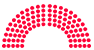 GFX_decision_category_usa_congress_senate_ui